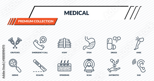 medical icons set - crutches, emergency call, x ray, scalpel, ear outline vector collection.