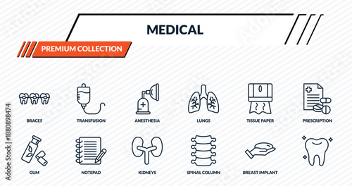medical icons set - braces, transfusion, anesthesia, notepad, outline vector collection.