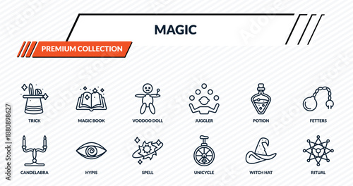 magic icons set - trick, magic book, voodoo doll, hypis, ritual outline vector collection.