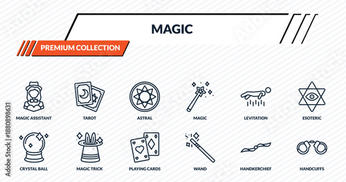 magic icons set - magic assistant, tarot, astral, magic trick, handcuffs outline vector collection.