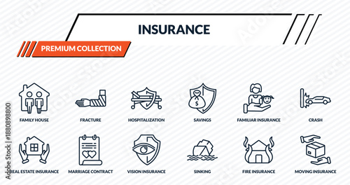 insurance icons set - family house, fracture, hospitalization, marriage contract, moving insurance outline vector collection.