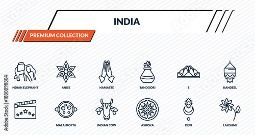 india icons set - indian elephant, anise, namaste, malai kofta, lakshmi outline vector collection.