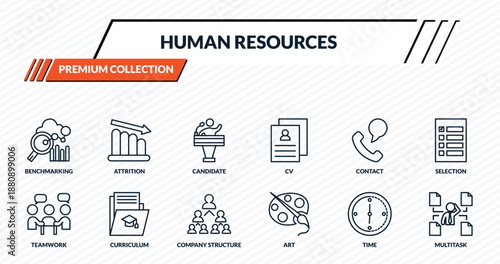 human resources icons set - benchmarking, attrition, candidate, curriculum, multitask outline vector collection.