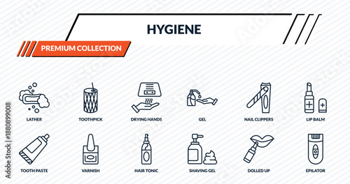 hygiene icons set - lather, toothpick, drying hands, varnish, epilator outline vector collection.
