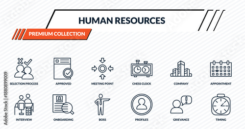human resources icons set - selection process, approved, meeting point, onboarding, timing outline vector collection.