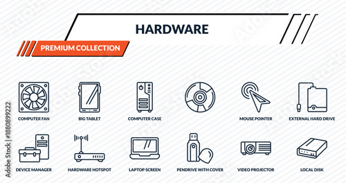hardware icons set - computer fan, big tablet, computer case, hardware hotspot, local disk outline vector collection.