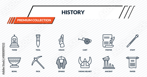 history icons set - tomb, tool, moais, pick, paper outline vector collection.