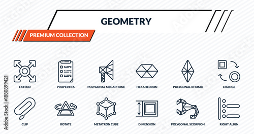 geometry icons set - extend, properties, polygonal megaphone, rotate, right align outline vector collection.