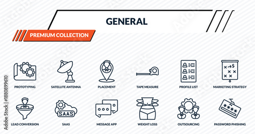 general icons set - prototyping, satellite antenna, placement, saas, password phishing outline vector collection.