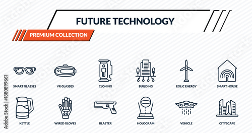 future technology icons set - smart glasses, vr glasses, cloning, wired gloves, cityscape outline vector collection.