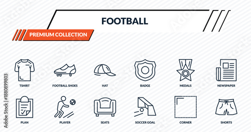 football icons set - tshirt, football shoes, hat, player, shorts outline vector collection.