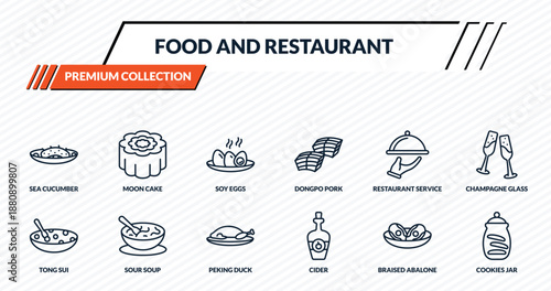 food and restaurant icons set - sea cucumber, moon cake, soy eggs, sour soup, cookies jar outline vector collection.
