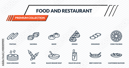 food and restaurant icons set - youtiao, sachima, baozi, soya, cantonese seafood soup outline vector collection.