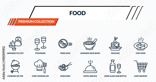 food icons set - japanese tea pot, stemware, fried eggs, chef cooking on stove, cart graphic outline vector collection.