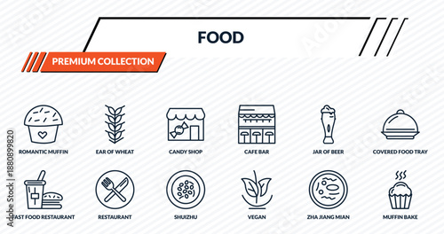 food icons set - romantic muffin, ear of wheat, candy shop, restaurant, muffin bake outline vector collection.