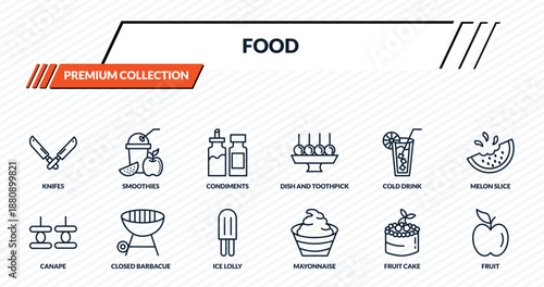 food icons set - knifes, smoothies, condiments, closed barbacue, fruit outline vector collection.