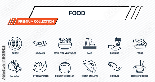 food icons set - guotie, sausages, bowl with vegetables, hot chilli pepper, chinese food box outline vector collection.