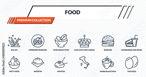 food icons set - sea life, forbidden burguer, vegetarian food, wonton, two eggs outline vector collection.