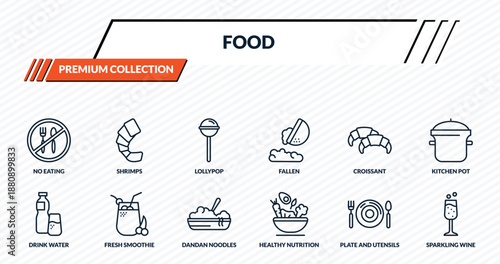 food icons set - no eating, shrimps, lollypop, fresh smoothie, sparkling wine outline vector collection.