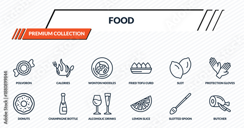food icons set - polvoron, calories, wonton noodles, champagne bottle, butcher outline vector collection.