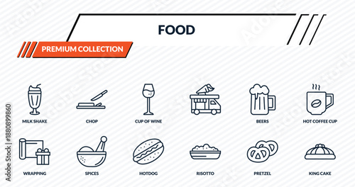 food icons set - milk shake, chop, cup of wine, spices, king cake outline vector collection.