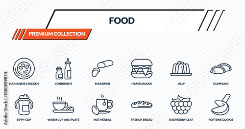 food icons set - hainanese chicken, condiment, marzipan, warm cup and plate, fortune cookie outline vector collection.