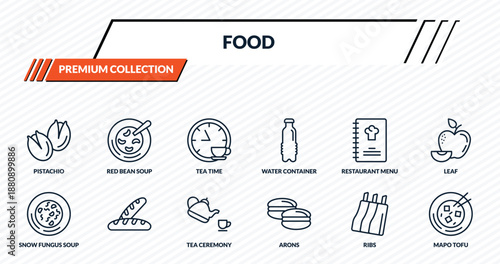 food icons set - pistachio, red bean soup, tea time, , mapo tofu outline vector collection.