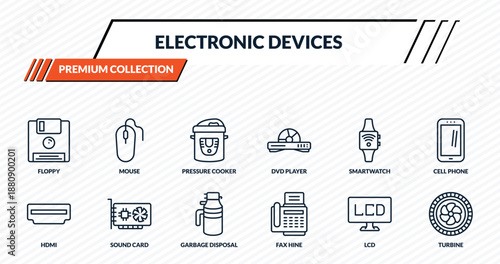 electronic devices icons set - floppy, mouse, pressure cooker, sound card, turbine outline vector collection.