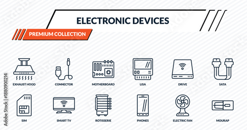 electronic devices icons set - exhaust hood, connector, motherboard, smart tv, mourap outline vector collection.