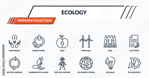 ecology icons set - save energy, green power, half, raindrop on a hand, eco industry outline vector collection.