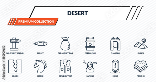 desert icons set - wild west saloon, bullet, old money bag, horse, poncho outline vector collection.