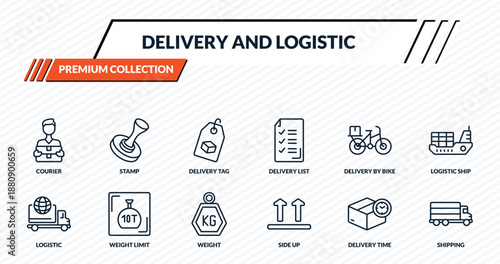 delivery and logistic icons set - courier, stamp, delivery tag, weight limit, shipping outline vector collection.