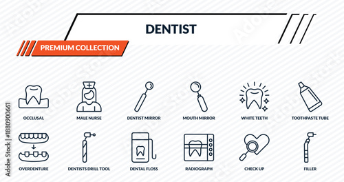 dentist icons set - occlusal, male nurse, dentist mirror, dentists drill tool, filler outline vector collection.