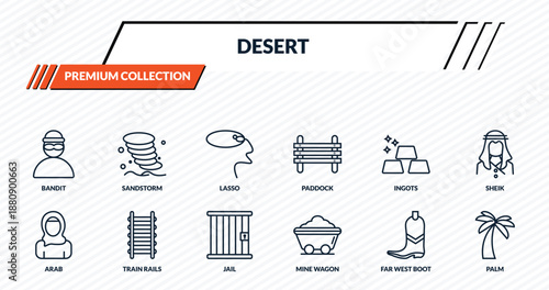 desert icons set - bandit, sandstorm, lasso, train rails, palm outline vector collection.
