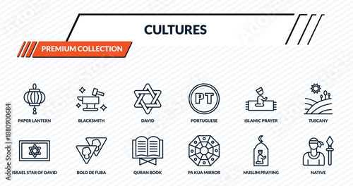 cultures icons set - paper lantern, blacksmith, david, bolo de fuba, native outline vector collection.