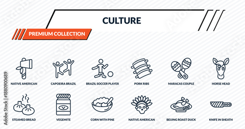culture icons set - native american axes, capoeira brazil dancers, brazil soccer player, vegemite, knife in sheath outline vector collection.