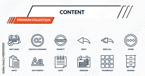 content icons set - next week, creative commons, priority, text format, drawer outline vector collection.