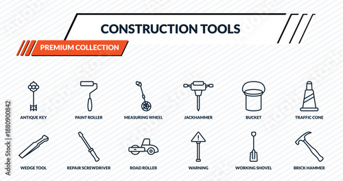 construction tools icons set - antique key, paint roller, measuring wheel, repair screwdriver, brick hammer outline vector collection.
