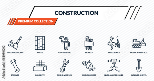 construction icons set - sweeping broom, paver, man painting, concrete, inclined shovel outline vector collection.