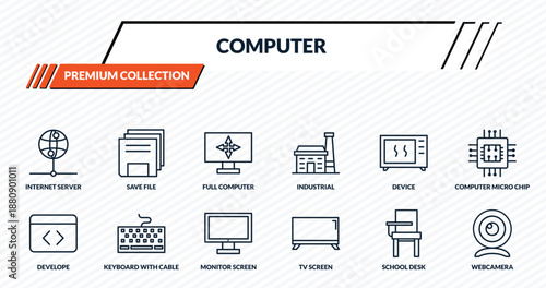 computer icons set - internet server, save file, full computer, keyboard with cable, webcamera outline vector collection.
