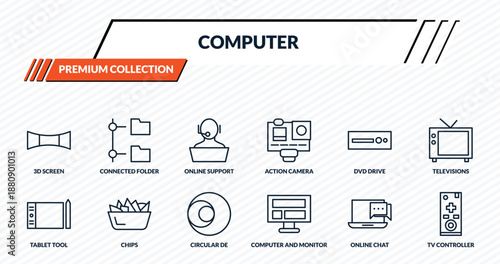 computer icons set - 3d screen, connected folder data, online support, chips, tv controller outline vector collection.