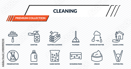 cleaning icons set - window cleaner, sanitize, clothes cleaning, softener, clothes peg outline vector collection.