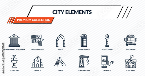 city elements icons set - government buildings, supermarket, arch, church, city hall outline vector collection.