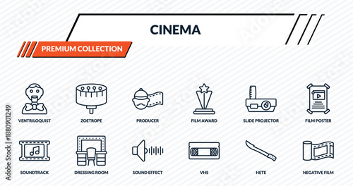cinema icons set - ventriloquist, zoetrope, producer, dressing room, negative film outline vector collection.