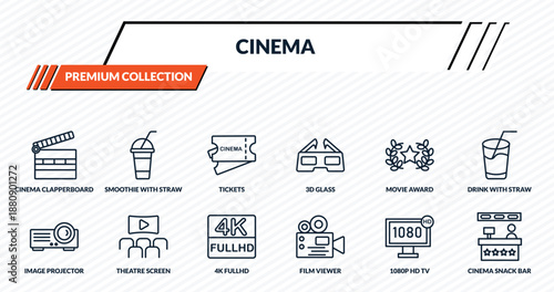 cinema icons set - cinema clapperboard, smoothie with straw, tickets, theatre screen, cinema snack bar outline vector collection.