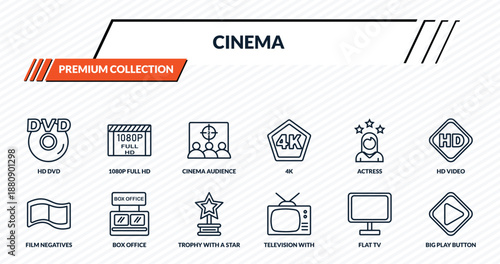 cinema icons set - hd dvd, 1080p full hd, cinema audience, box office, big play button outline vector collection.