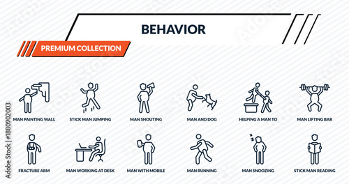 behavior icons set - man painting wall, stick man jumping, man shouting, working at desk, stick reading outline vector collection.