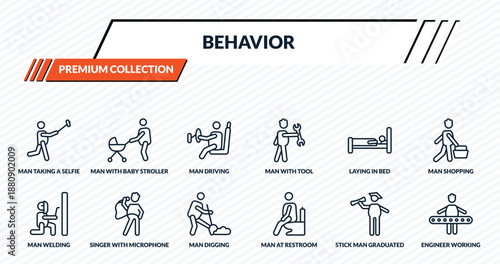 behavior icons set - man taking a selfie, man with baby stroller, man driving, singer with microphone, engineer working outline vector collection.