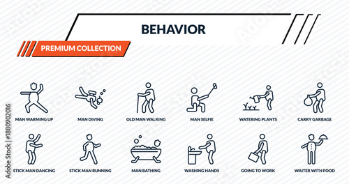 behavior icons set - man warming up, man diving, old man walking, stick running, waiter with food tray outline vector collection.