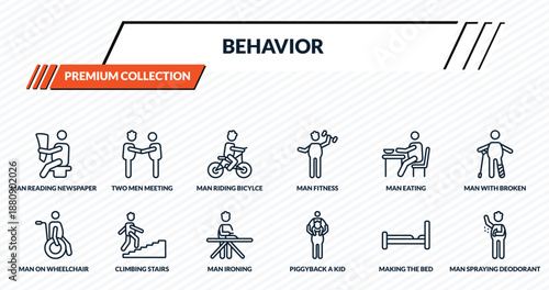 behavior icons set - man reading newspaper, two men meeting, man riding bicylce, climbing stairs, man spraying deodorant outline vector collection.